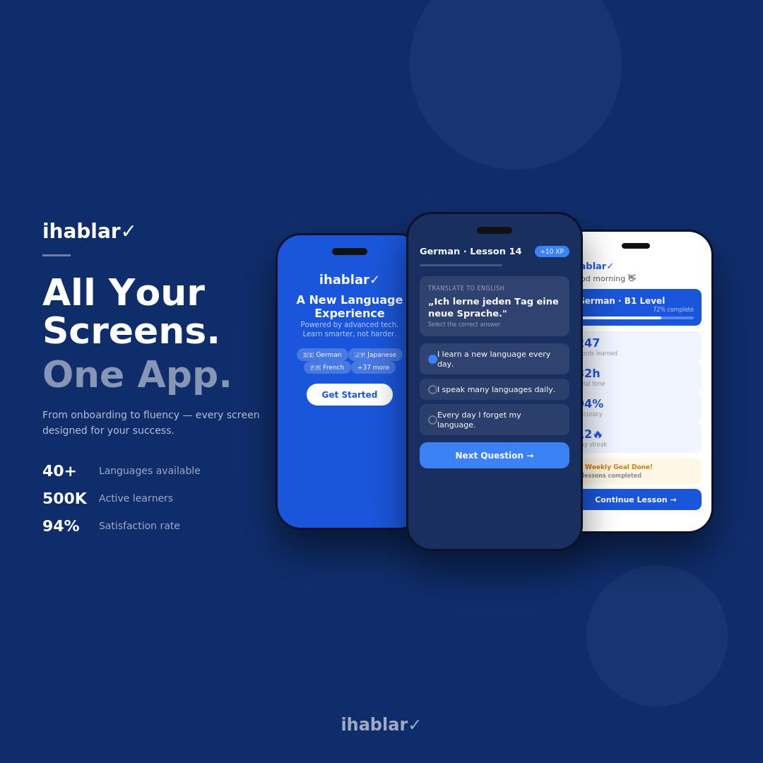 Ihablar overview preview